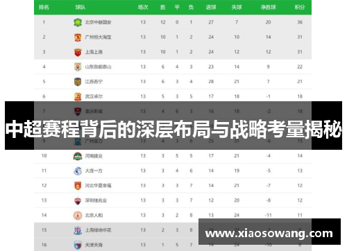 中超赛程背后的深层布局与战略考量揭秘