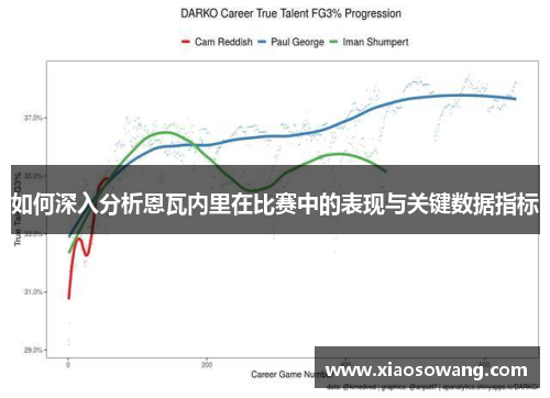 如何深入分析恩瓦内里在比赛中的表现与关键数据指标