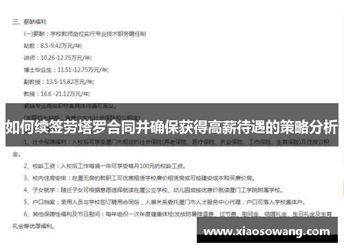 如何续签劳塔罗合同并确保获得高薪待遇的策略分析